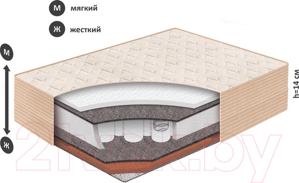 Изображение товара Матрас BelSon Junior Top BJ-02 80x200