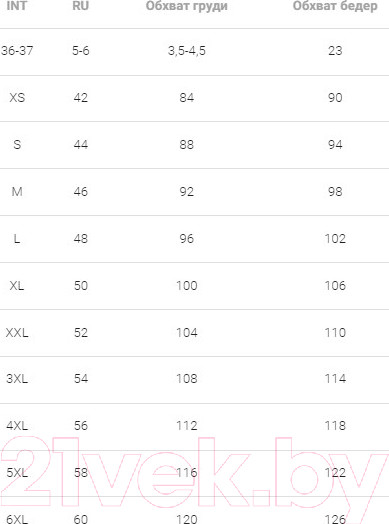 Изображение товара Рубашка Mark Formelle 122955/1 (р.170-88-94, полоска на светло-молочном)