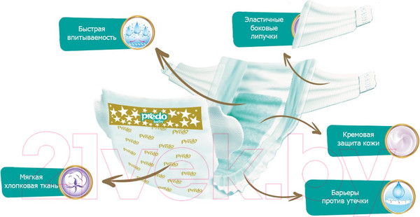Изображение товара Подгузники детские Predo Baby №2 3-6 кг (50шт)