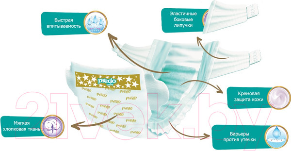 Изображение товара Подгузники детские Predo Baby №3 4-9 кг (44шт)