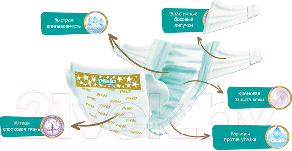 Изображение товара Подгузники детские Predo Baby №5 11-25 кг (32шт)