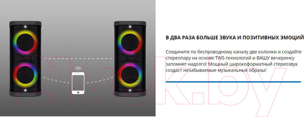 Изображение товара Портативная колонка Sven PS-950 (черный)