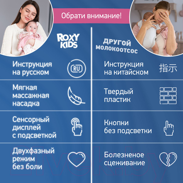 Изображение товара Молокоотсос электрический Roxy-Kids RBRP-S15-W (белый)