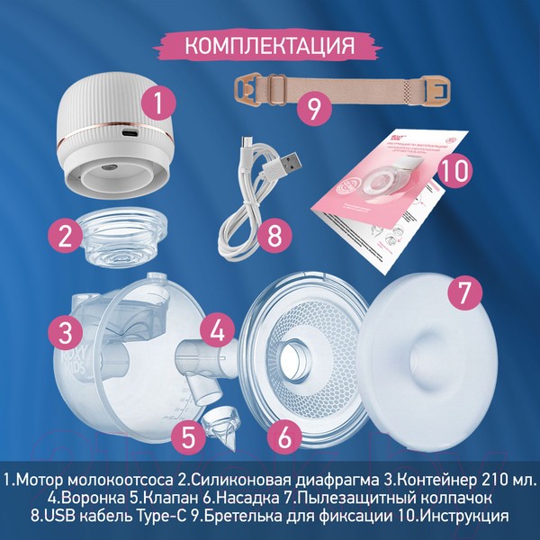 Изображение товара Молокоотсос электрический Roxy-Kids RBRP-S15-W (белый)