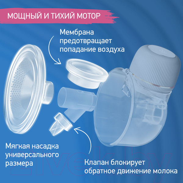 Изображение товара Молокоотсос электрический Roxy-Kids RBRP-S15-W (белый)