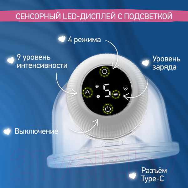 Изображение товара Молокоотсос электрический Roxy-Kids RBRP-S15-W (белый)