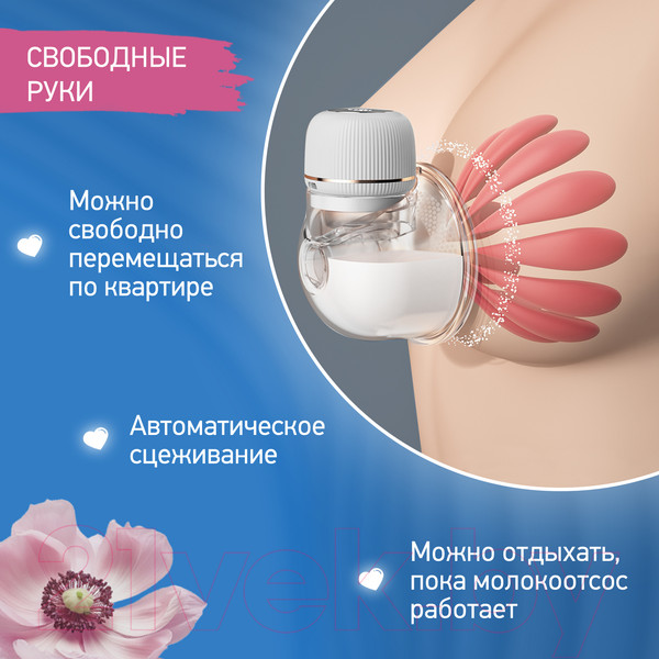 Изображение товара Молокоотсос электрический Roxy-Kids RBRP-S15-W (белый)