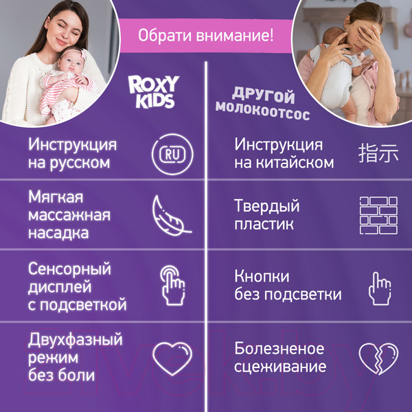 Изображение товара Молокоотсос электрический Roxy-Kids RBRP-S15-P (розовый)