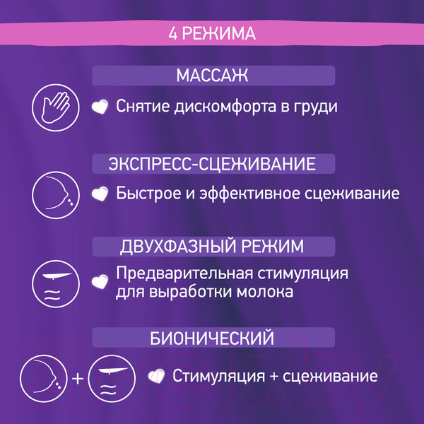 Изображение товара Молокоотсос электрический Roxy-Kids RBRP-S15-P (розовый)