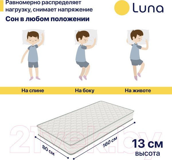 Изображение товара Детский матрас Luna Baby Spring 80x160