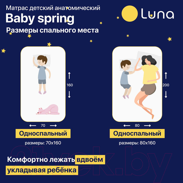 Изображение товара Детский матрас Luna Baby Spring 80x160