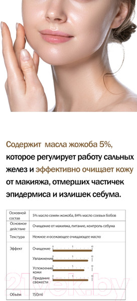 Изображение товара Гидрофильное масло Derma Factory Jojoba 5% Cleansing Oil (150мл)