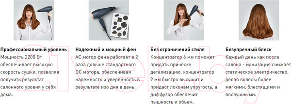 Изображение товара Профессиональный фен Rowenta CV7231F0