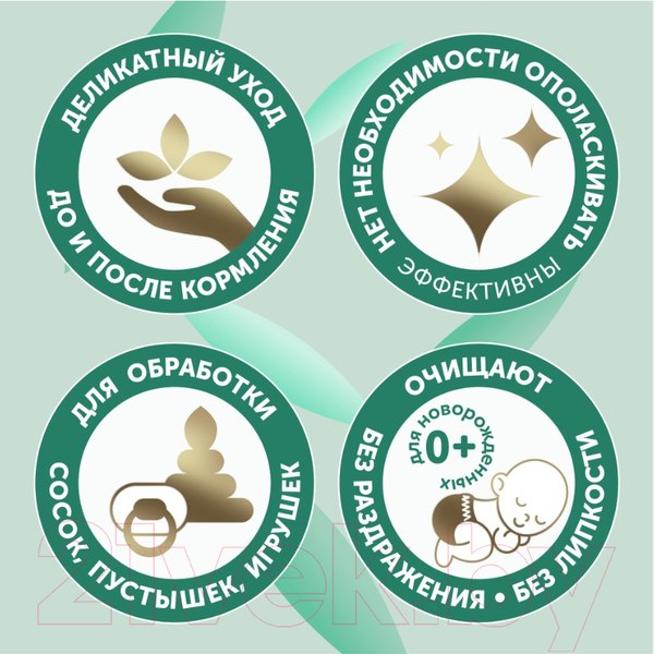 Изображение товара Салфетки для груди Lovular для груди, сосок, пустышек и игрушек (40шт)