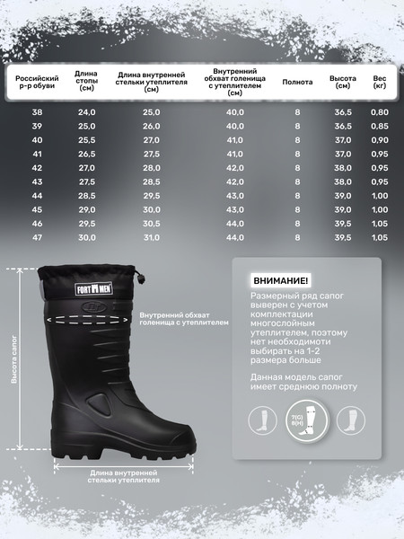 Изображение товара Сапоги для охоты и рыбалки FortMen Козырь / 31(СЕ)350УМ (р-р 38, черный)