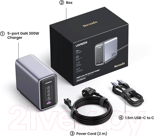Изображение товара Зарядное устройство сетевое Ugreen Nexode CD333 300W 5-Port PD GaN Fast Charger EU / 90903B (черный)
