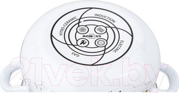 Изображение товара Кастрюля Agness 934-624