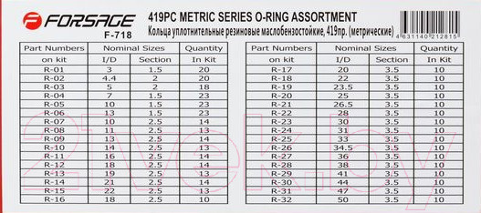 Изображение товара Набор уплотнительных колец Forsage F-718