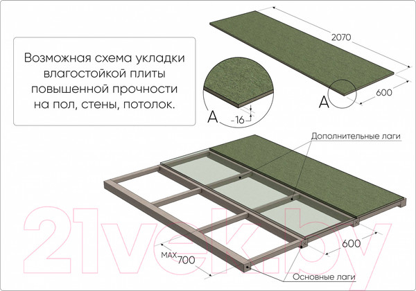 Изображение товара Строительная плита NovuS ДСП влагостойкая 16х600х2070мм (шлифованная)