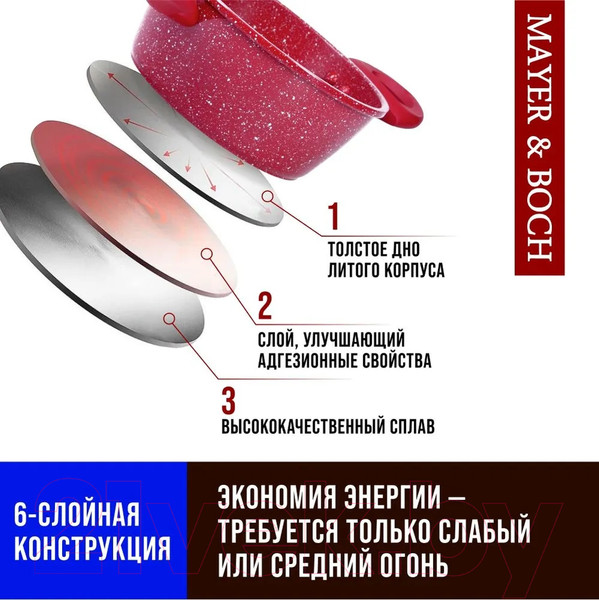 Изображение товара Кастрюля Mayer&Boch 28345 (2.2л)
