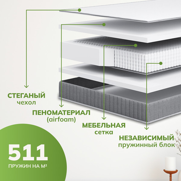 Изображение товара Матрас Mio Tesoro Sonno Felice 49 150x195 (премиум Soft Elegant)