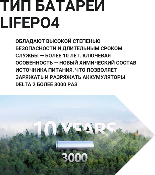 Изображение товара Портативная зарядная станция EcoFlow Delta 2