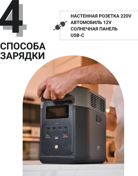 Изображение товара Портативная зарядная станция EcoFlow Delta 2