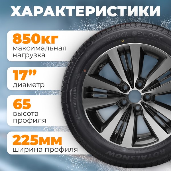 Изображение товара Зимняя шина ROYAL BLACK Royal Snow 225/65R17 102T