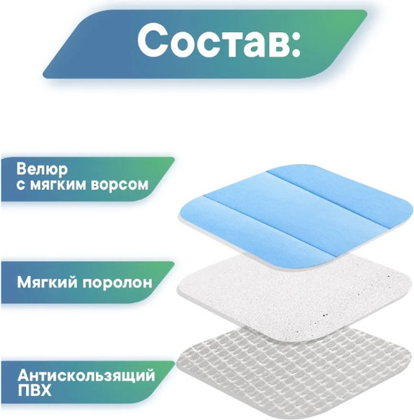 Изображение товара Коврик для туалета Вилина Велюр / 7191 (50x60, голубой)