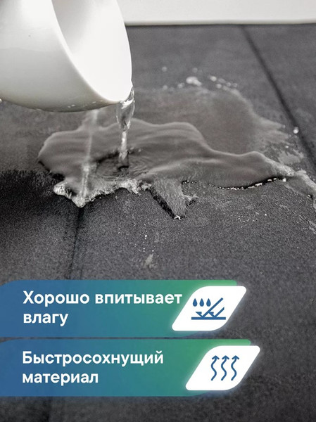 Изображение товара Набор ковриков для ванной и туалета Вилина Велюр / 7193 (50x80, 40x60, черный)