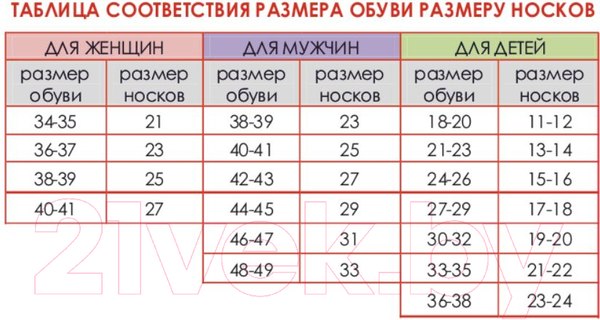 Изображение товара Носки детские Брестские Kids 3081/3 рис.4057 (р.13-14, серый/горчичный, 3 пары)