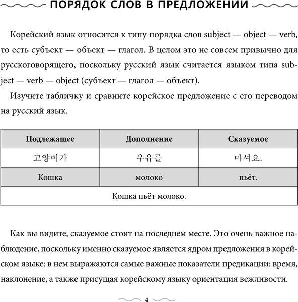 Изображение товара Учебное пособие АСТ Практическая грамматика корейского с ключами, мягкая обложка (Ан Александр)