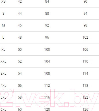 Изображение товара Комплект женских трусов Mark Formelle 412394-3 (р.94, морской туман)