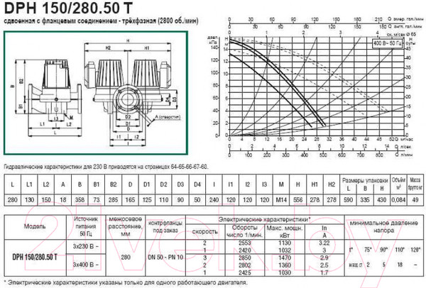 Изображение товара Циркуляционный насос DAB DPH 150/280.50 T