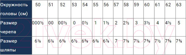 Изображение товара Шлем для верховой езды Karben Lia Ellipse / 6522/BLACK/58/60 (черный)