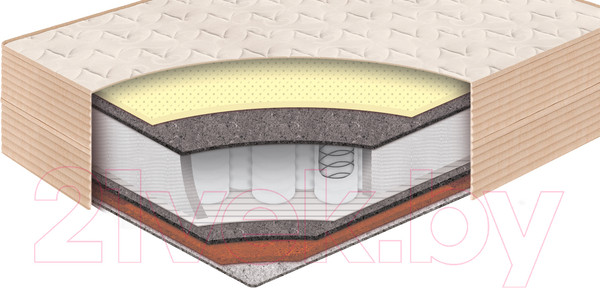 Изображение товара Матрас в кроватку BelSon Baby Spring BB-01/1 60x120