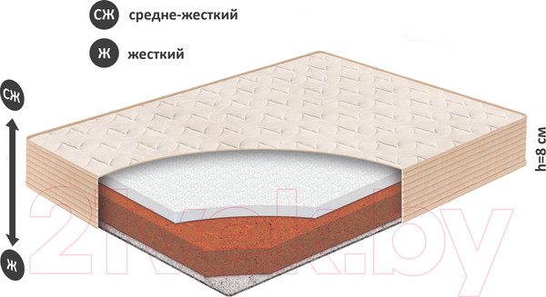 Изображение товара Матрас в кроватку BelSon Baby Sweet BB-04 60x120