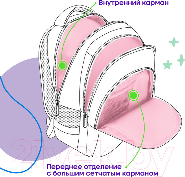 Изображение товара Школьный рюкзак Berlingo Comfort. Flower / RU-CM-1040