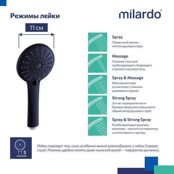 Изображение товара Лейка ручного душа Milardo Ideal Spa ILS5FBRM18