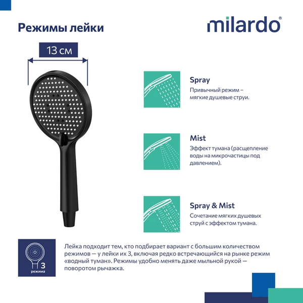 Изображение товара Лейка ручного душа Milardo Ideal Spa ILS3FBRM18