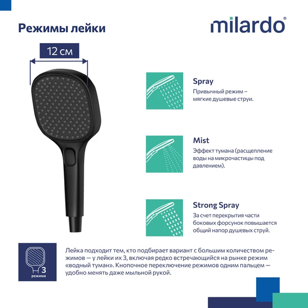 Изображение товара Лейка ручного душа Milardo Ideal Spa ILS3FB0M18