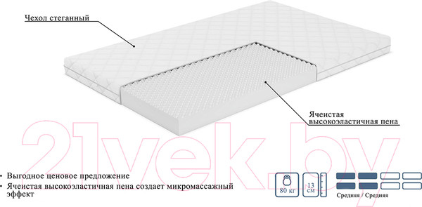 Изображение товара Детский матрас Mio Tesoro Тип 46 90x165 (джерси трикот)