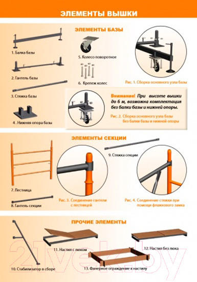 Изображение товара Вышка-тура Тапанар Вектор 1.2x2.0x19.6