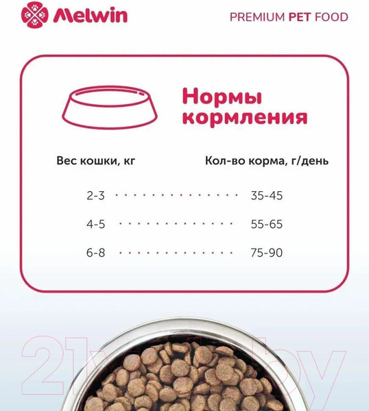 Изображение товара Сухой корм для кошек Melwin с говядиной, яблоком и черникой (10кг)