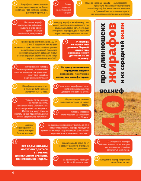 Изображение товара Энциклопедия АСТ 5000 удивительных фактов, которые можно изучать целый год