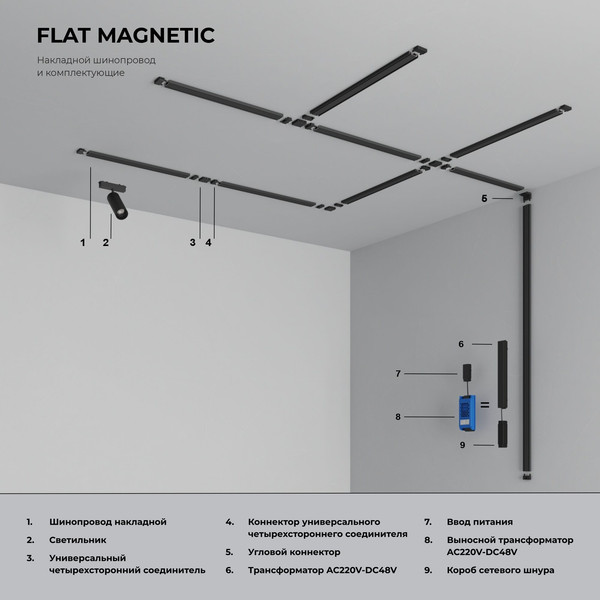 Изображение товара Ввод питания для шинопровода Elektrostandard Flat Magnetic 85001/00 (черный)
