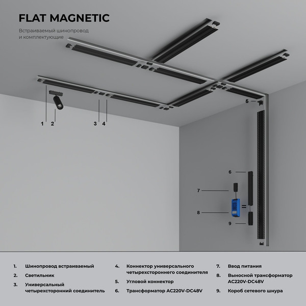 Изображение товара Ввод питания для шинопровода Elektrostandard Flat Magnetic 85001/00 (черный)