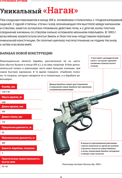 Изображение товара Энциклопедия АСТ Вооружение. Большая визуальная энциклопедия, твердая обложка (Ликсо Вячеслав)