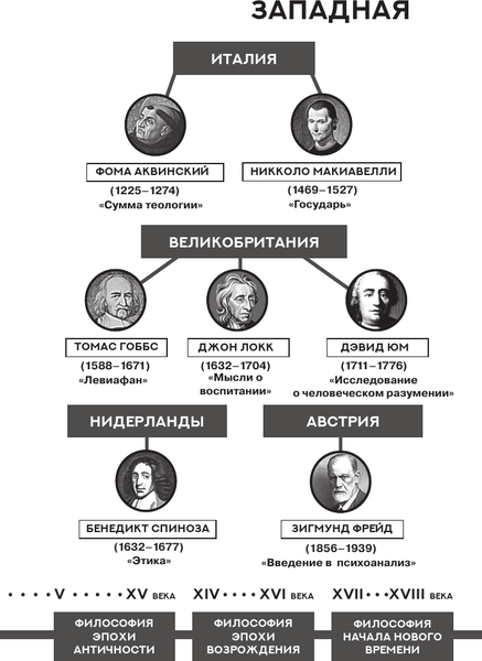 Изображение товара Книга АСТ Наука логики. С комментариями и иллюстрациями, мягкая обложка (Гегель Георг)