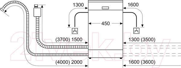 Изображение товара Посудомоечная машина Bosch SPV4EMX10E